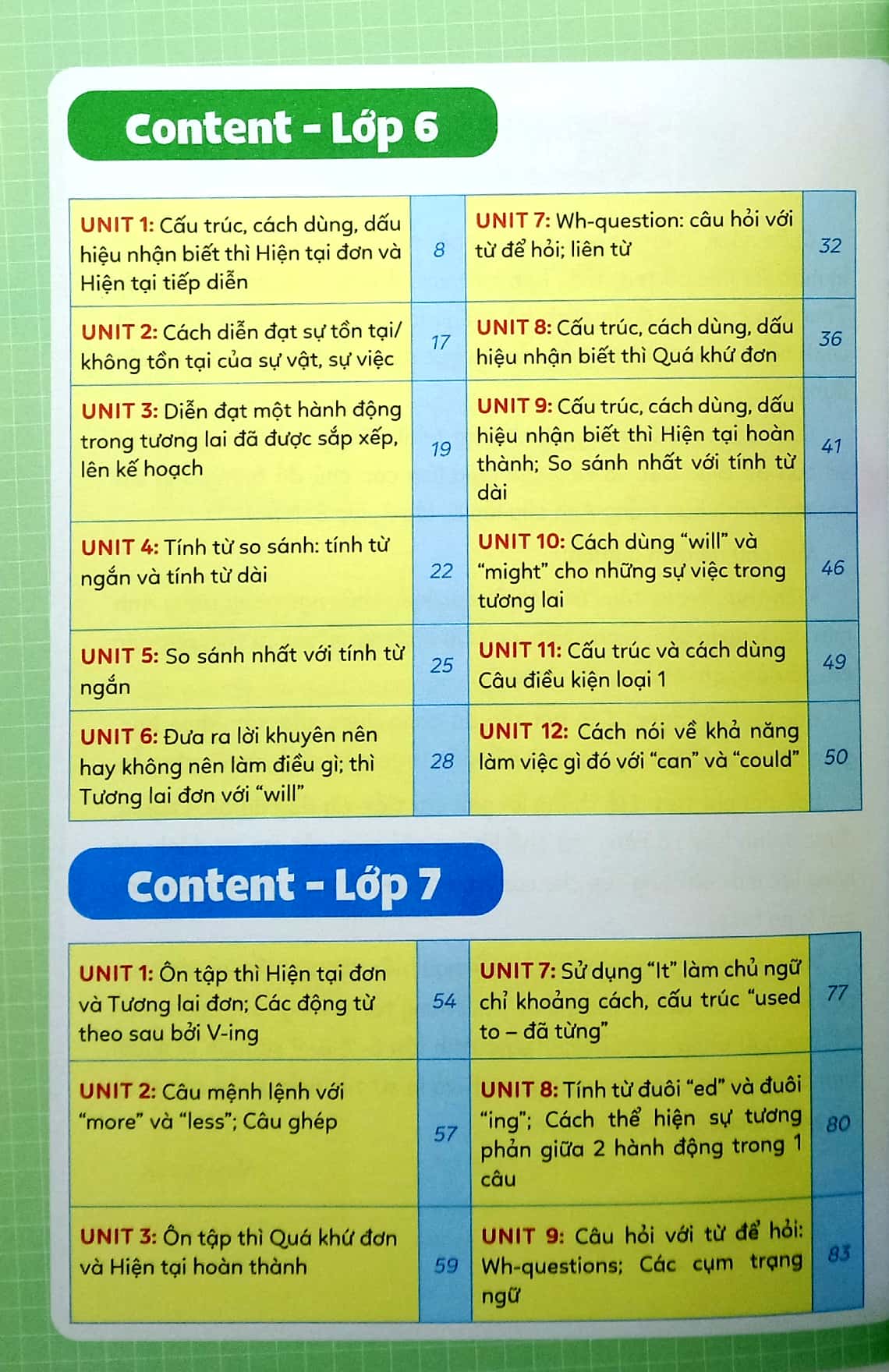 sổ tay ngữ pháp và bài tập tiếng anh lớp 6-7-8-9 - Ảnh 4
