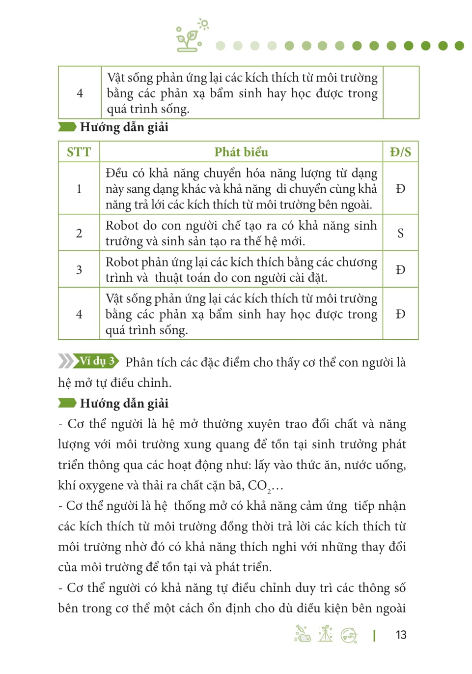 Sổ Tay Sinh Học Cấp 3 - All In One (Theo Chương Trình Giáo Dục Phổ Thông Mới) - Ảnh 11