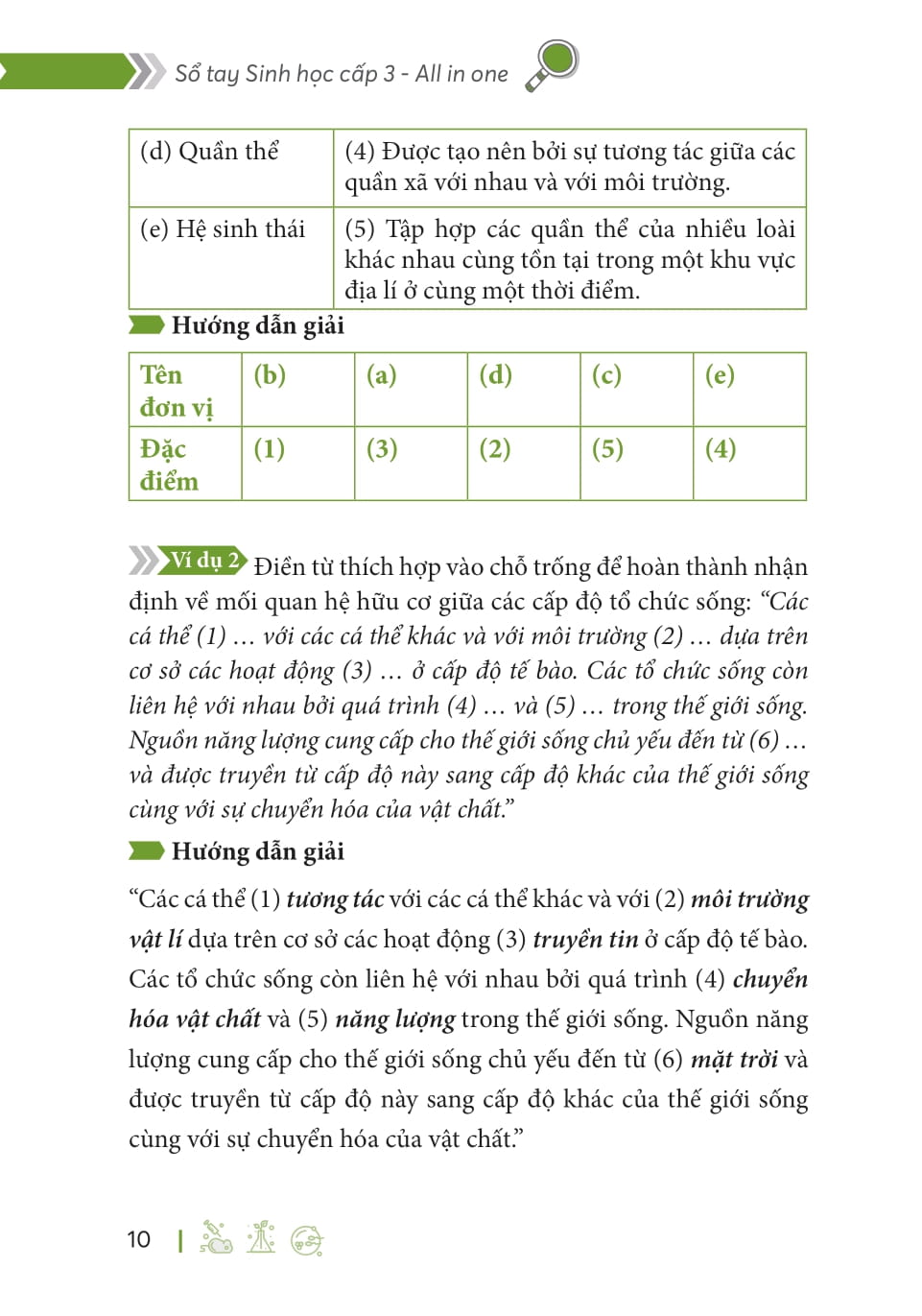 Sổ Tay Sinh Học Cấp 3 - All In One (Theo Chương Trình Giáo Dục Phổ Thông Mới) - Ảnh 8