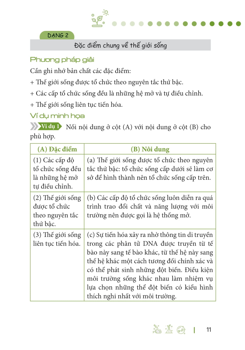 Sổ Tay Sinh Học Cấp 3 - All In One (Theo Chương Trình Giáo Dục Phổ Thông Mới) - Ảnh 9
