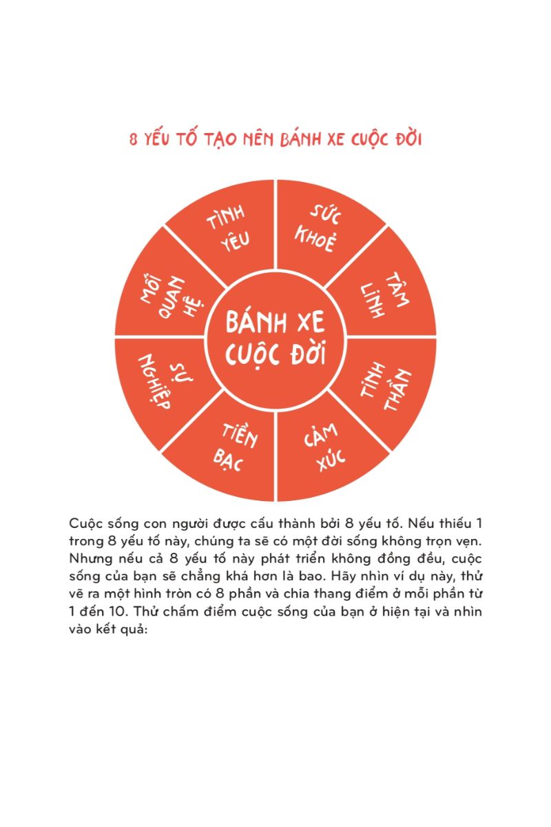 sổ tay thực hành 6x66 ngày thử thách (phiên bản đặc biệt giới hạn) - Ảnh 10