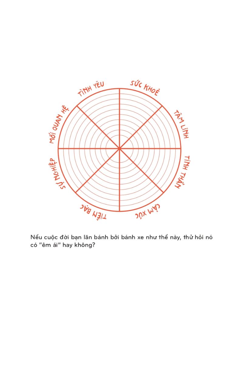 sổ tay thực hành 6x66 ngày thử thách (phiên bản đặc biệt giới hạn) - Ảnh 11