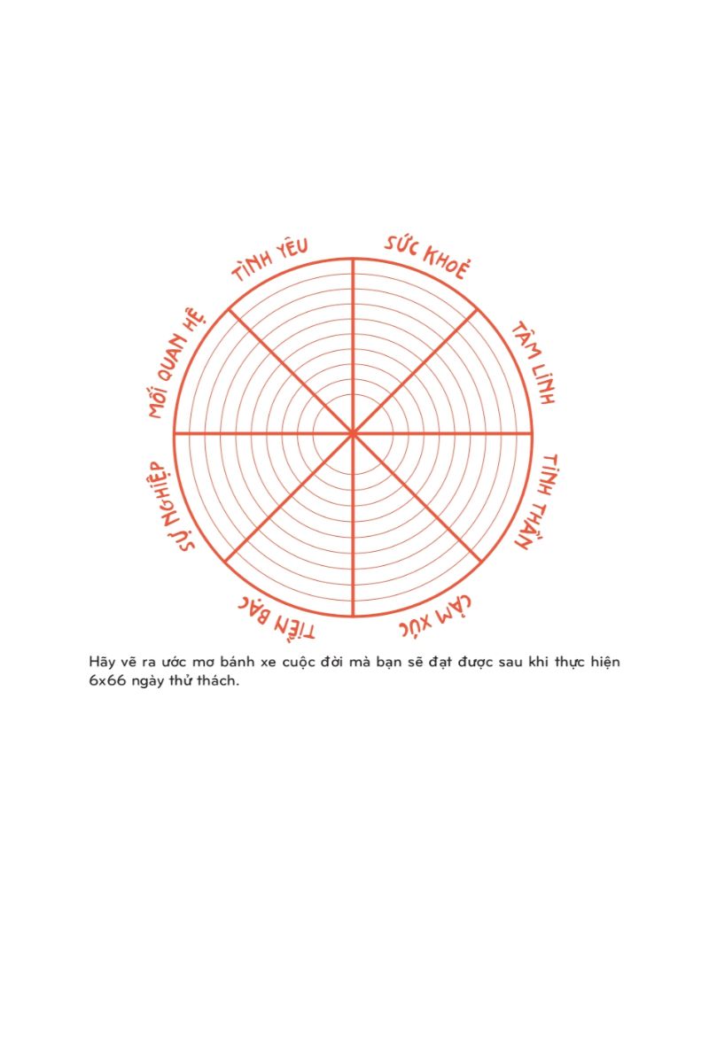 sổ tay thực hành 6x66 ngày thử thách (phiên bản đặc biệt giới hạn) - Ảnh 13