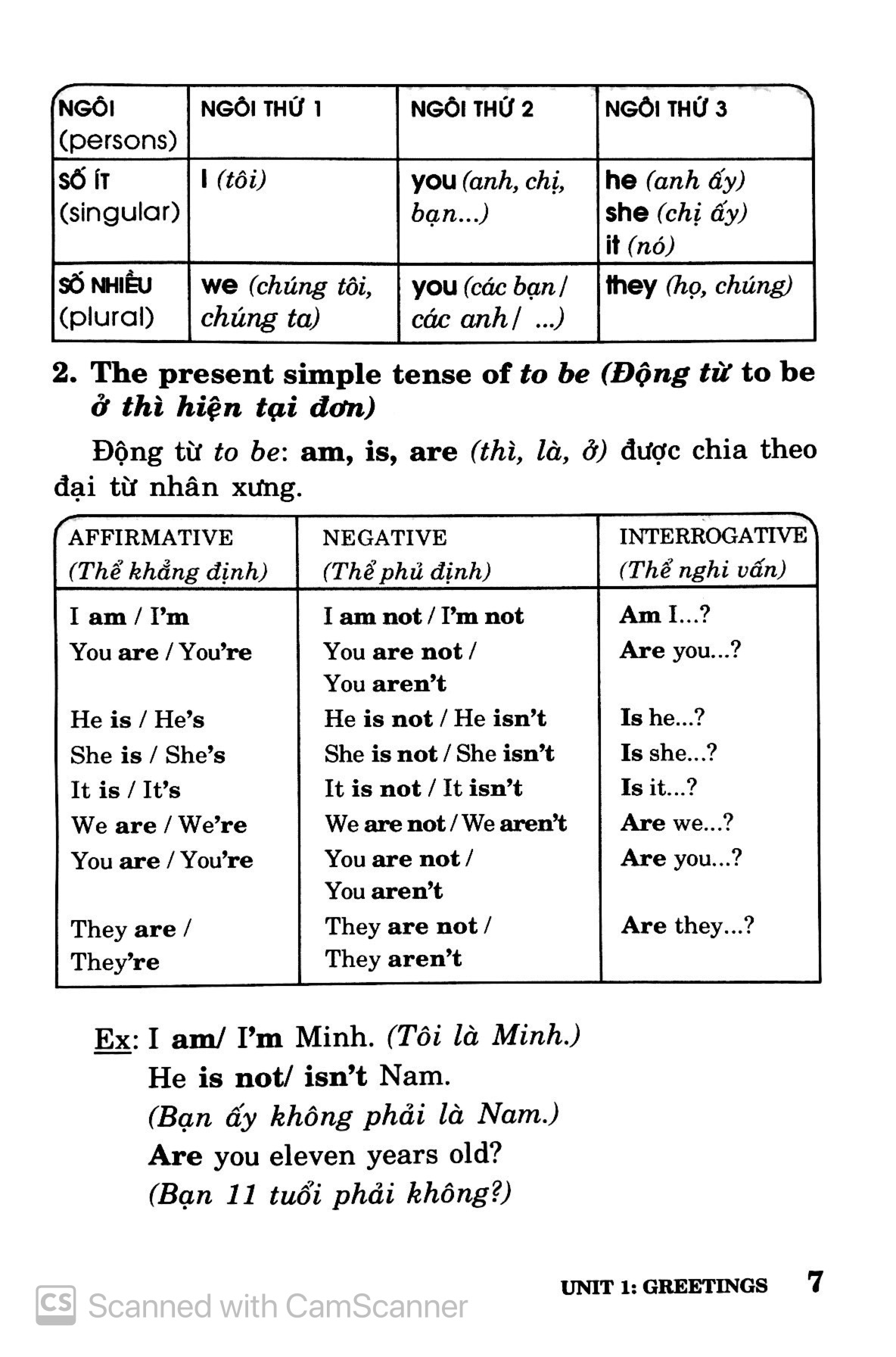 sổ tay tiếng anh - lớp 6 - Ảnh 6