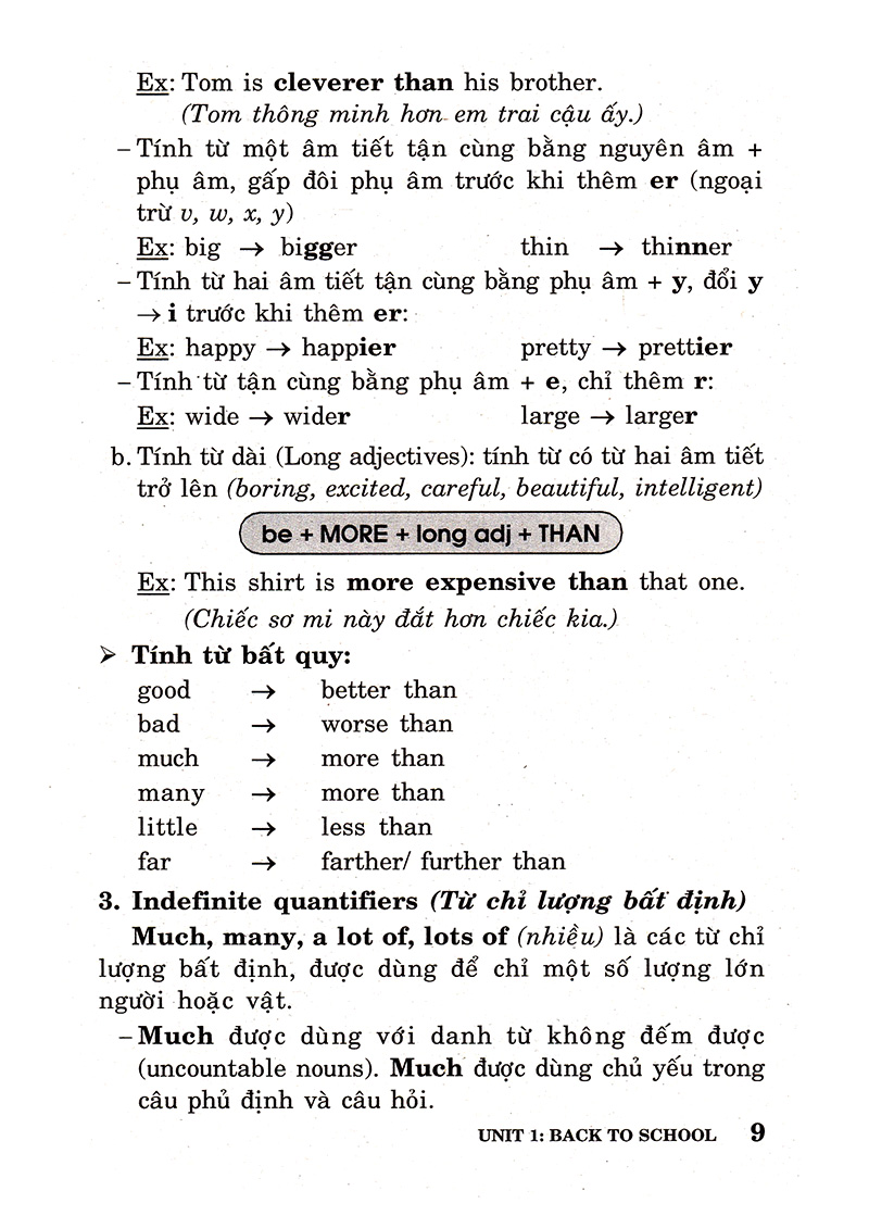 sổ tay tiếng anh - lớp 7 - Ảnh 7