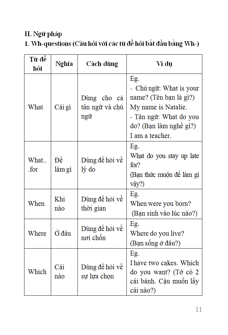 sổ tay tiếng anh trung học phổ thông (lớp 10 - 11 - 12) - Ảnh 18
