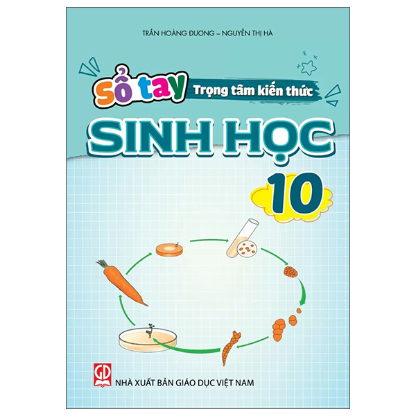 Sổ Tay Trọng Tâm Kiến Thức Ngữ Văn 10 - Ảnh 11