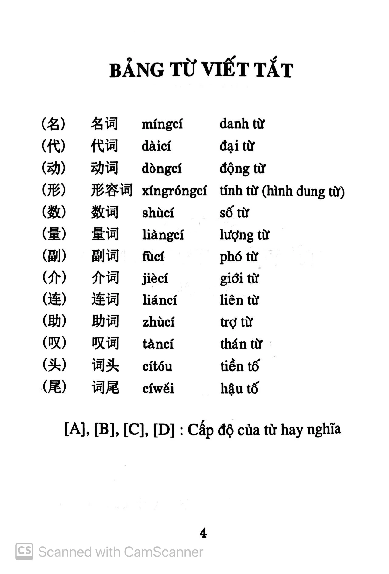 sổ tay từ vựng tiếng hoa - cấp độ c - Ảnh 3