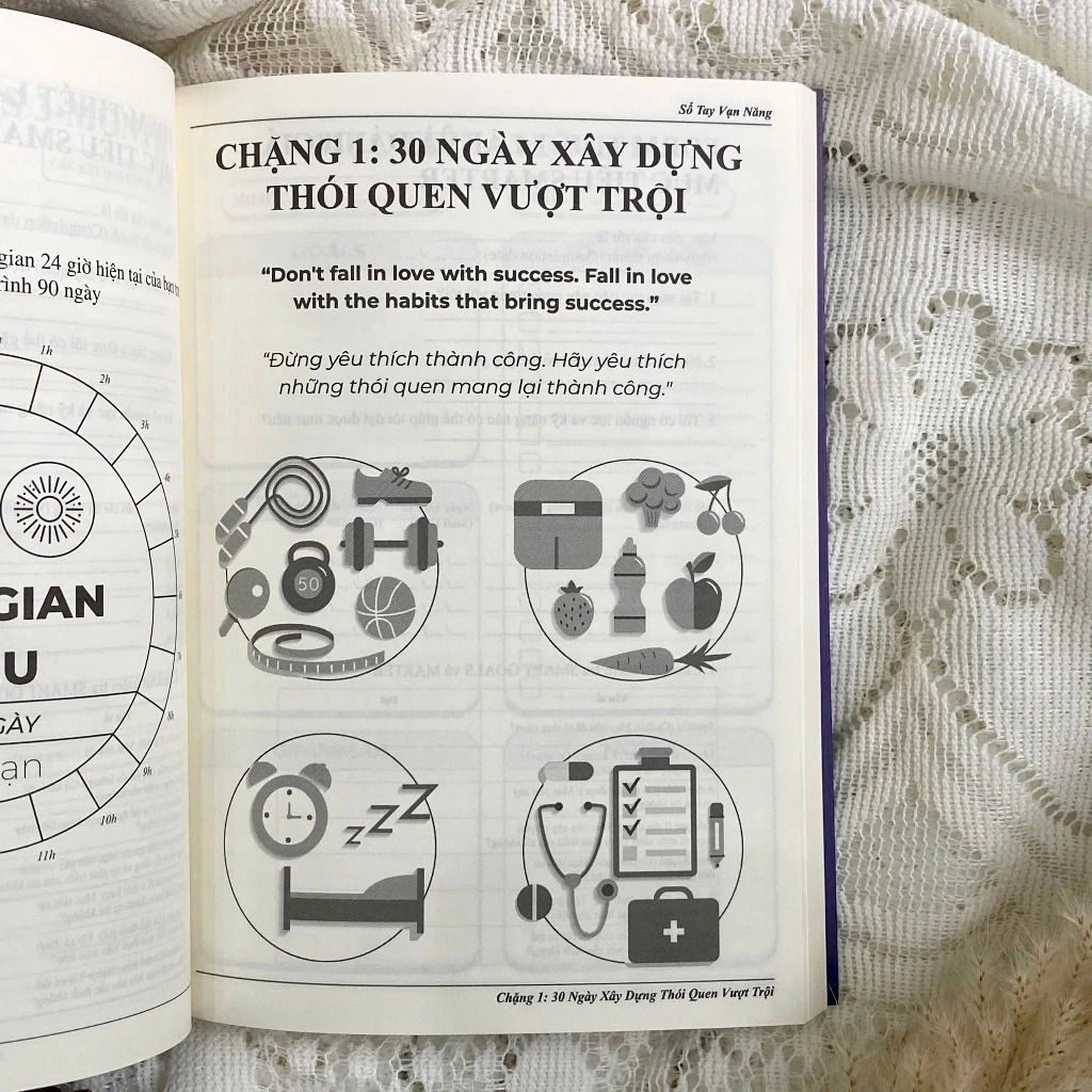 So Tay Van Nang - Thuc Hanh Thay Doi Thoi Quen Song Va Ghi Nho Tieng Anh Hieu Qua - Ảnh 3