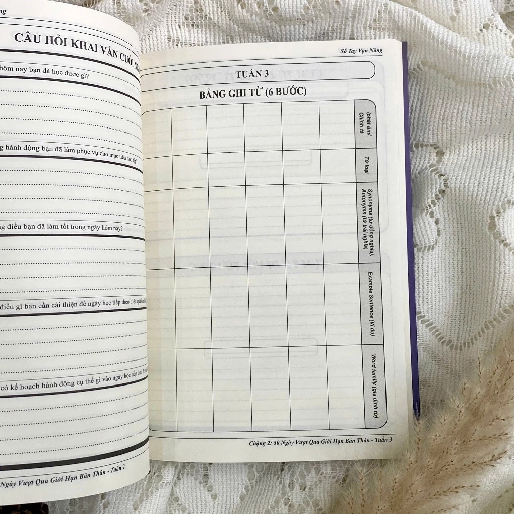 So Tay Van Nang - Thuc Hanh Thay Doi Thoi Quen Song Va Ghi Nho Tieng Anh Hieu Qua - Ảnh 5