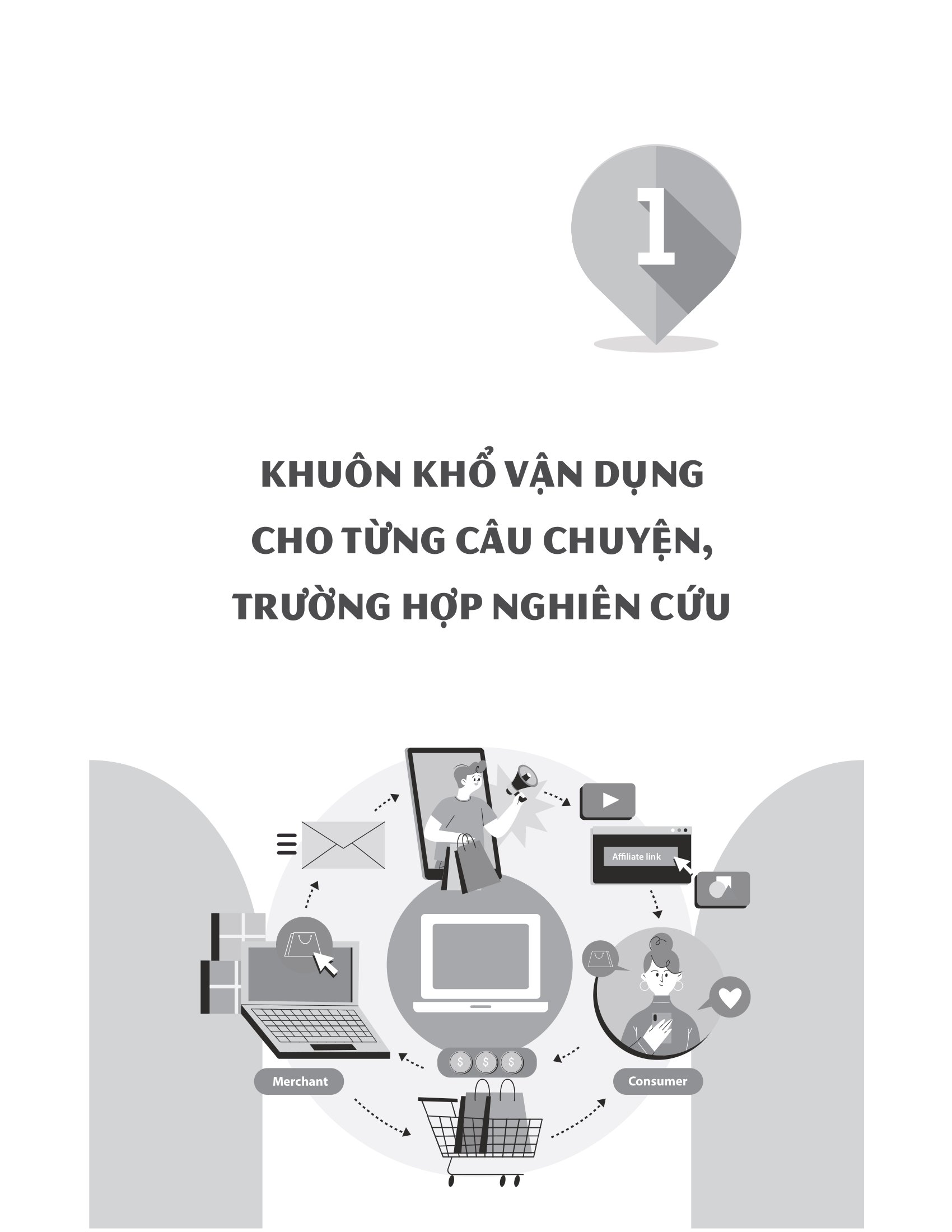 social marketing - gia tăng tỷ lệ chuyển đổi tối ưu chi phí quảng cáo - Ảnh 9