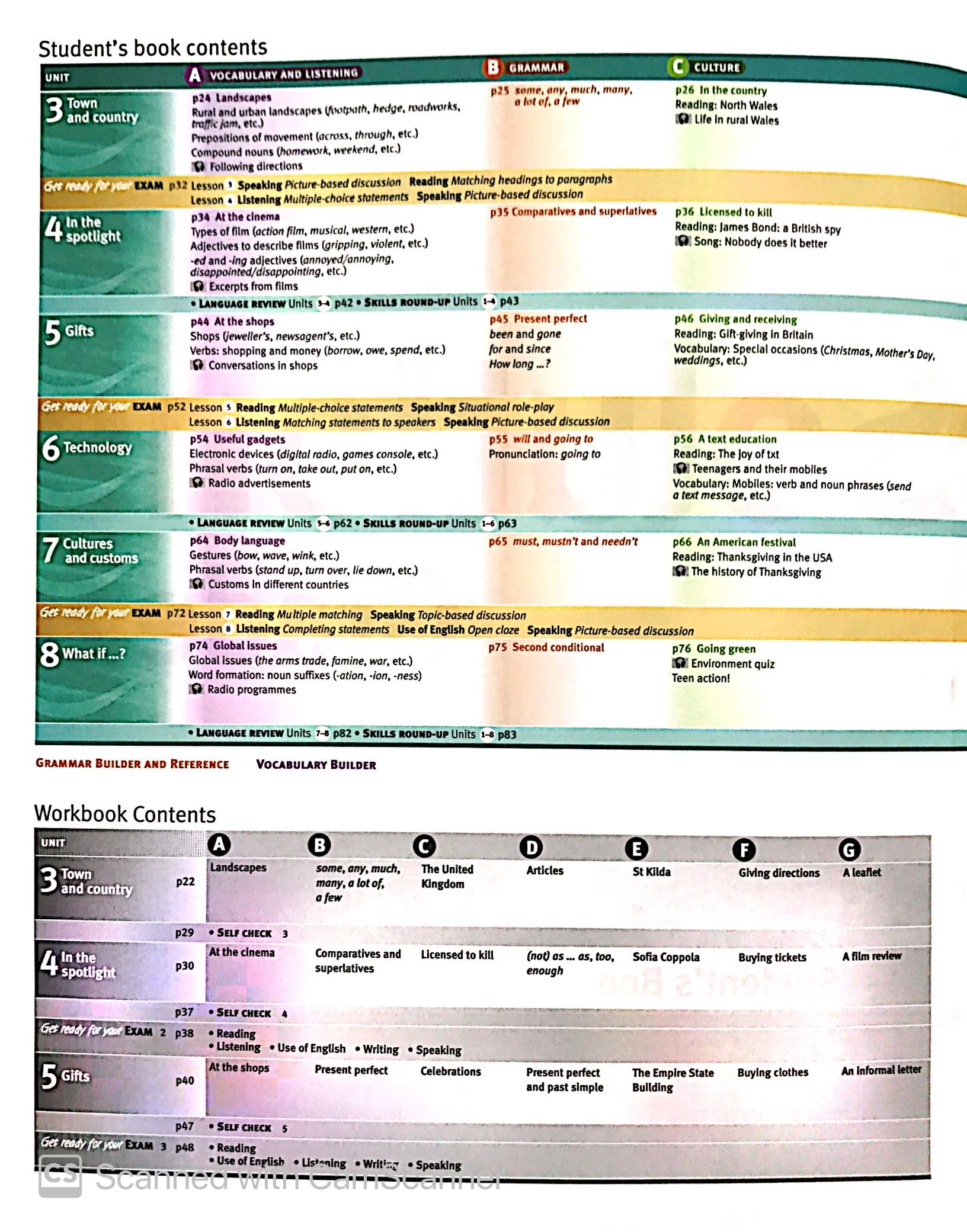 solution grade 8 without cd - Ảnh 3