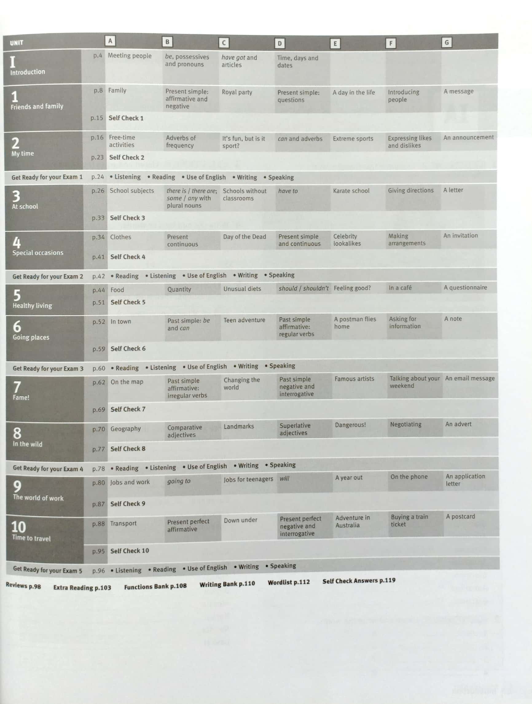 solutions: elementary: workbook - Ảnh 3