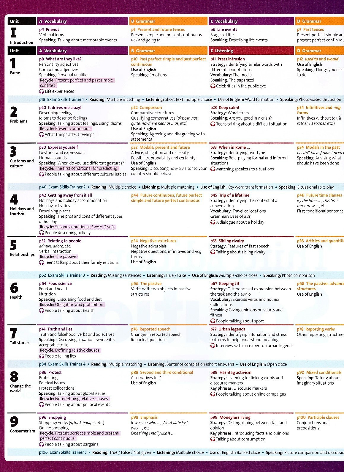 solutions: upper intermediate: student's book - 3rd edition - Ảnh 2