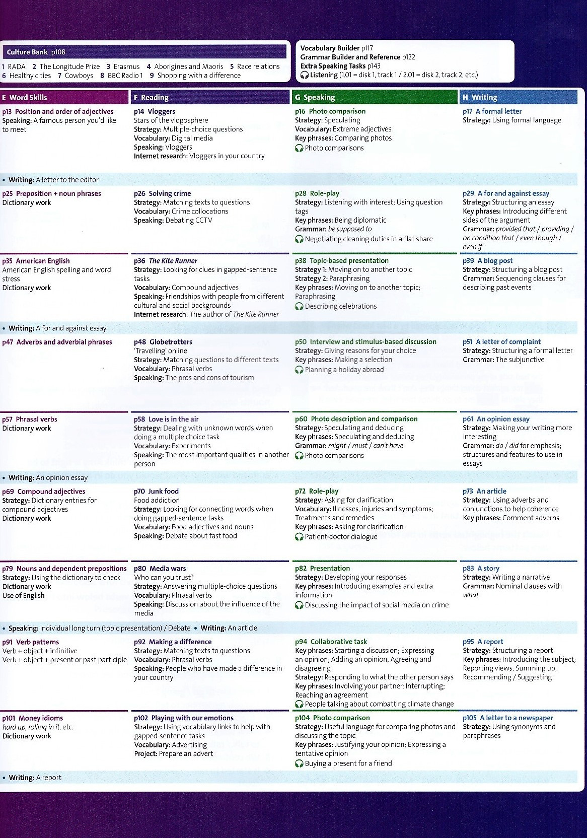 solutions: upper intermediate: student's book - 3rd edition - Ảnh 3
