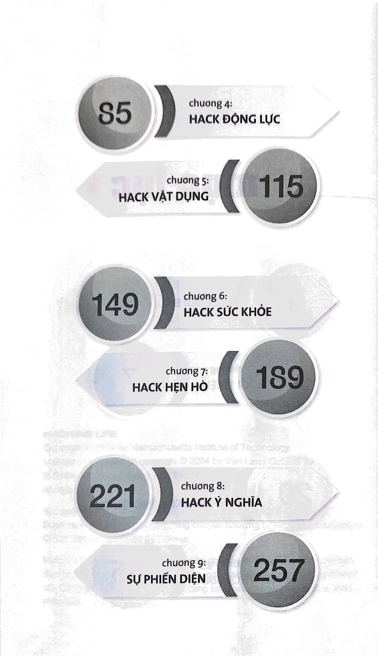 sống "hack" - Ảnh 5