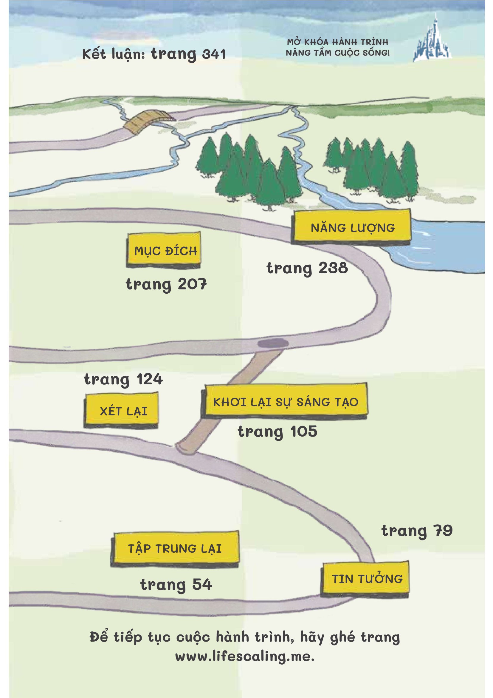 sống thông minh - kiểm soát sự phân tâm trong thời đại số và tận hưởng cuộc sống trọn vẹn - Ảnh 10