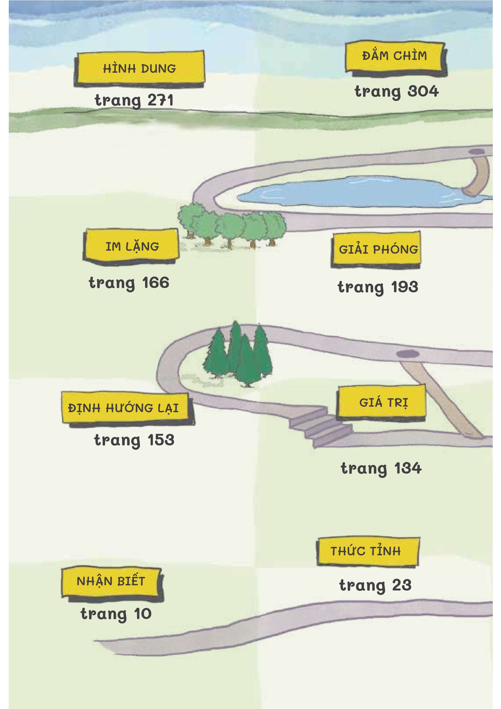 sống thông minh - kiểm soát sự phân tâm trong thời đại số và tận hưởng cuộc sống trọn vẹn - Ảnh 9