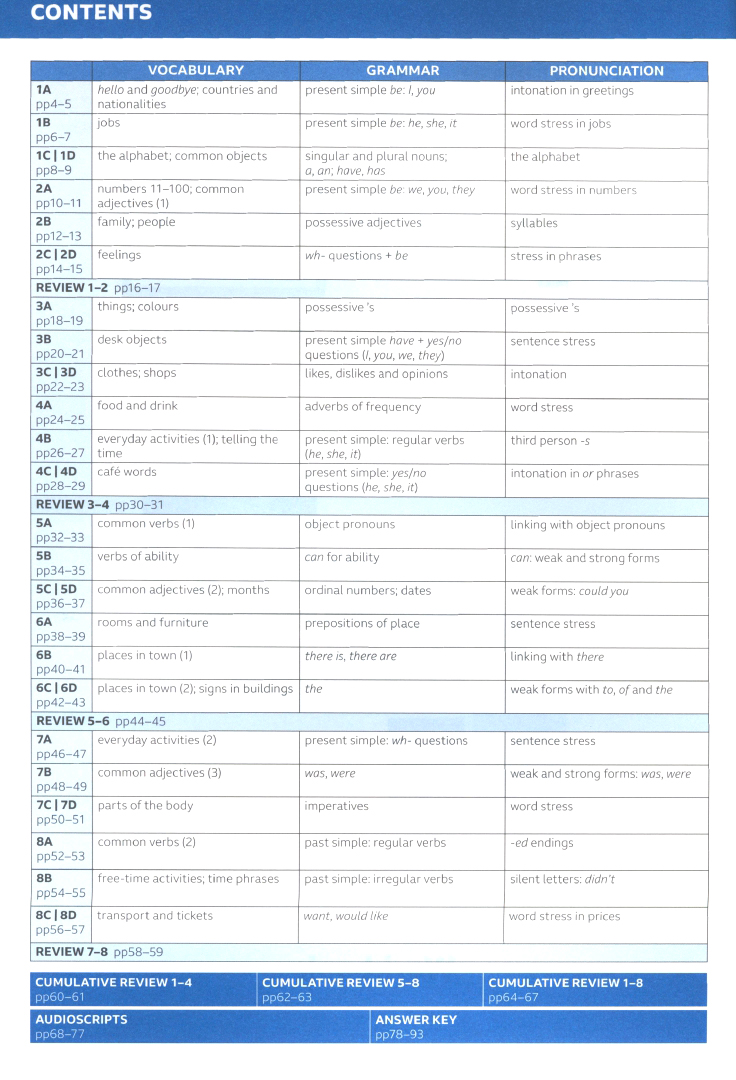 speakout a1 workbook with key (3rd edition) - Ảnh 2