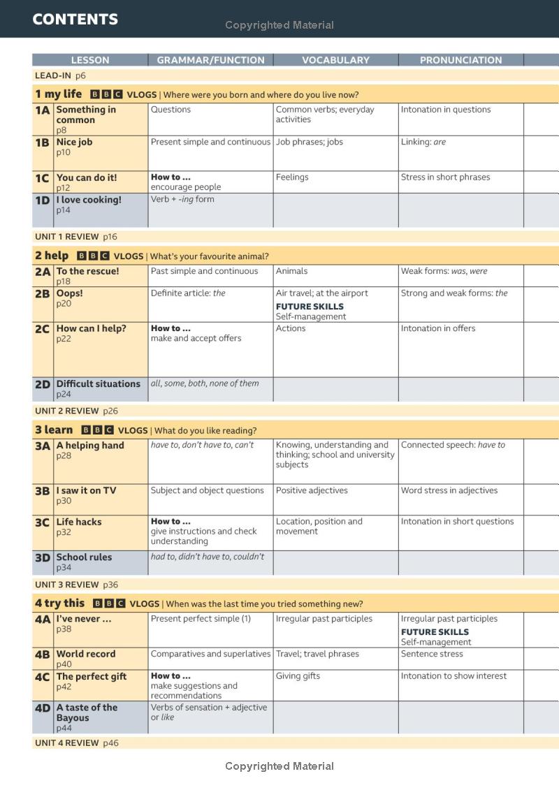 speakout a2+ - student's book and ebook with online practice (3rd edition) - Ảnh 3
