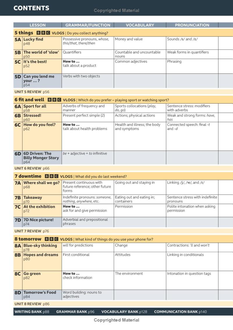 speakout a2+ - student's book and ebook with online practice (3rd edition) - Ảnh 5