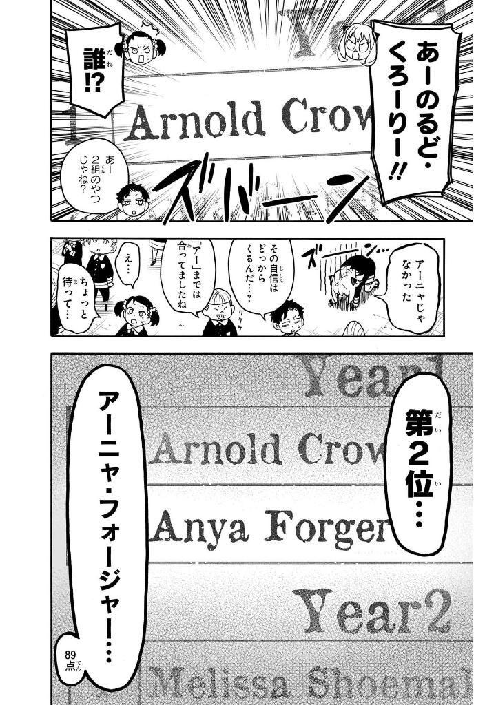 spy x family 14 - Ảnh 12