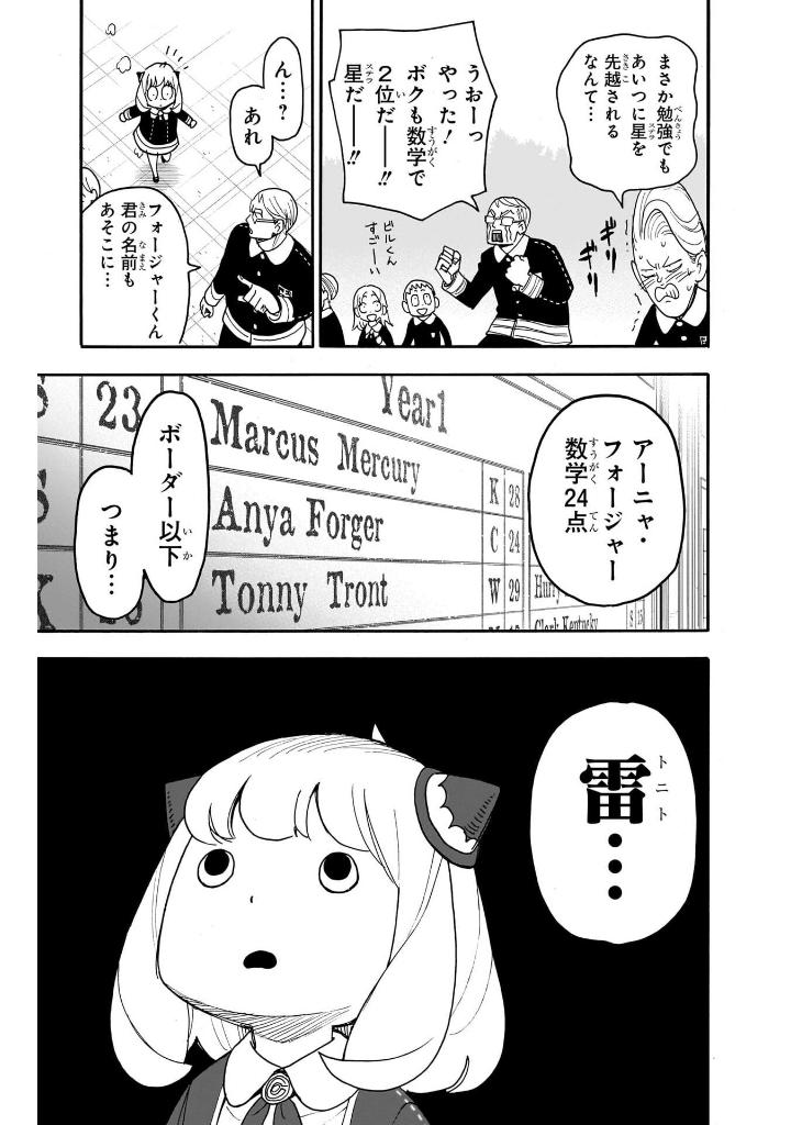 spy x family 14 - Ảnh 15