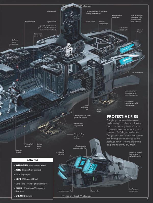 star wars: the force awakens - Ảnh 10