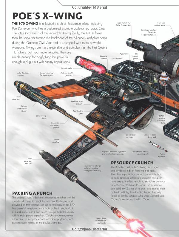 star wars: the force awakens - Ảnh 13