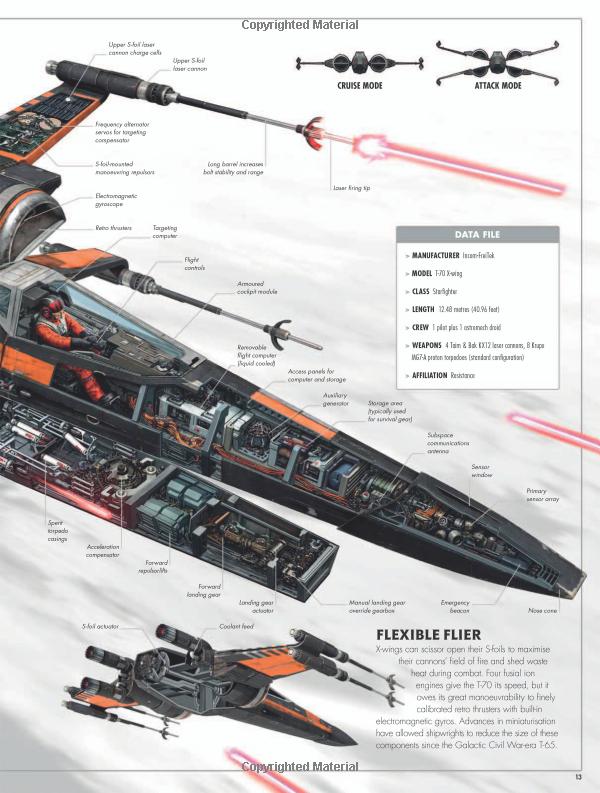 star wars: the force awakens - Ảnh 14