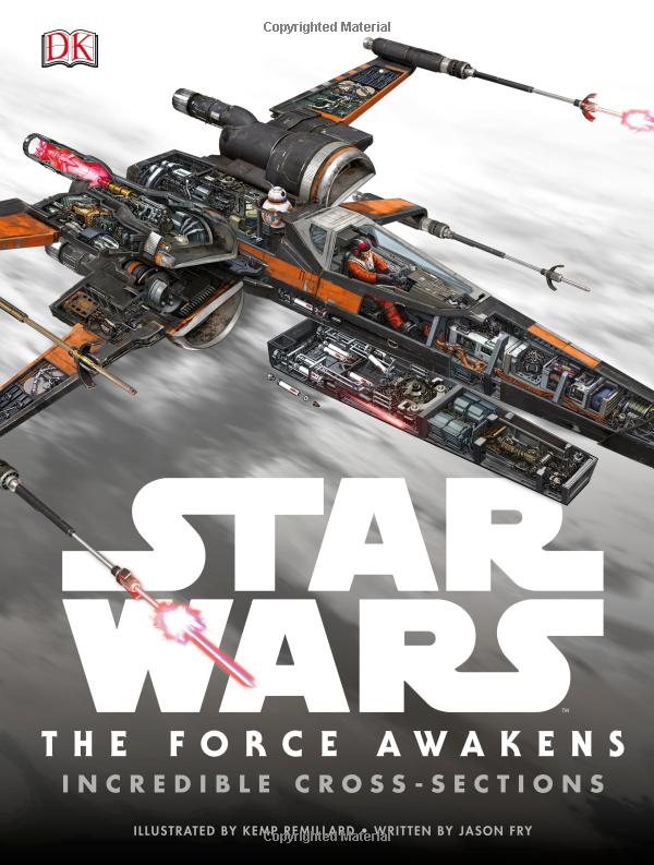star wars: the force awakens - Ảnh 2