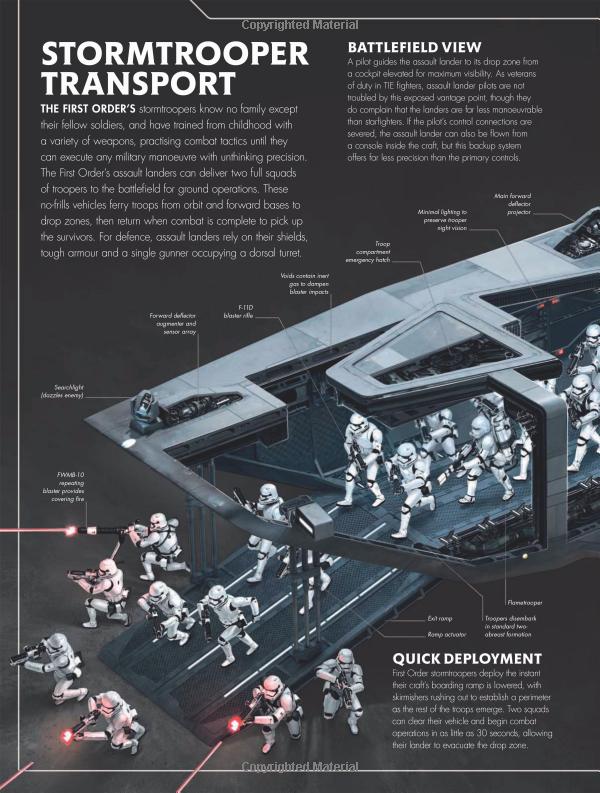 star wars: the force awakens - Ảnh 9