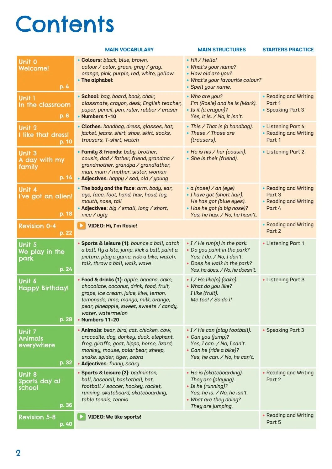 start! - student's book & digital book - preparation for the pre a1 starters cambridge english qualifications - Ảnh 3