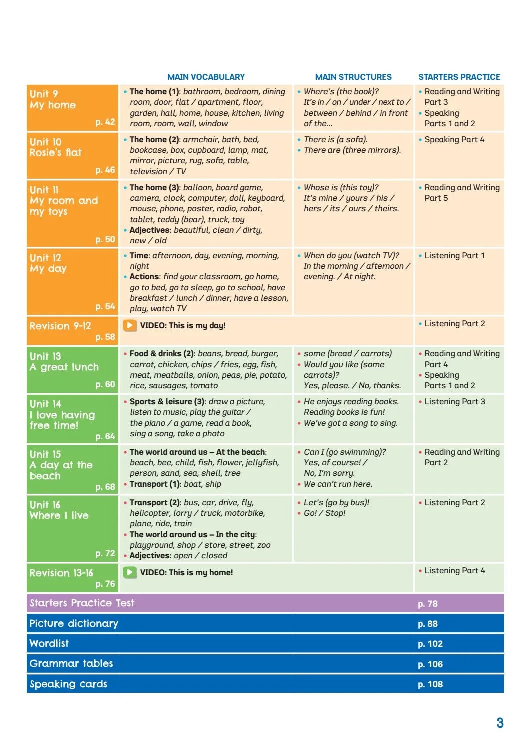 start! - student's book & digital book - preparation for the pre a1 starters cambridge english qualifications - Ảnh 4