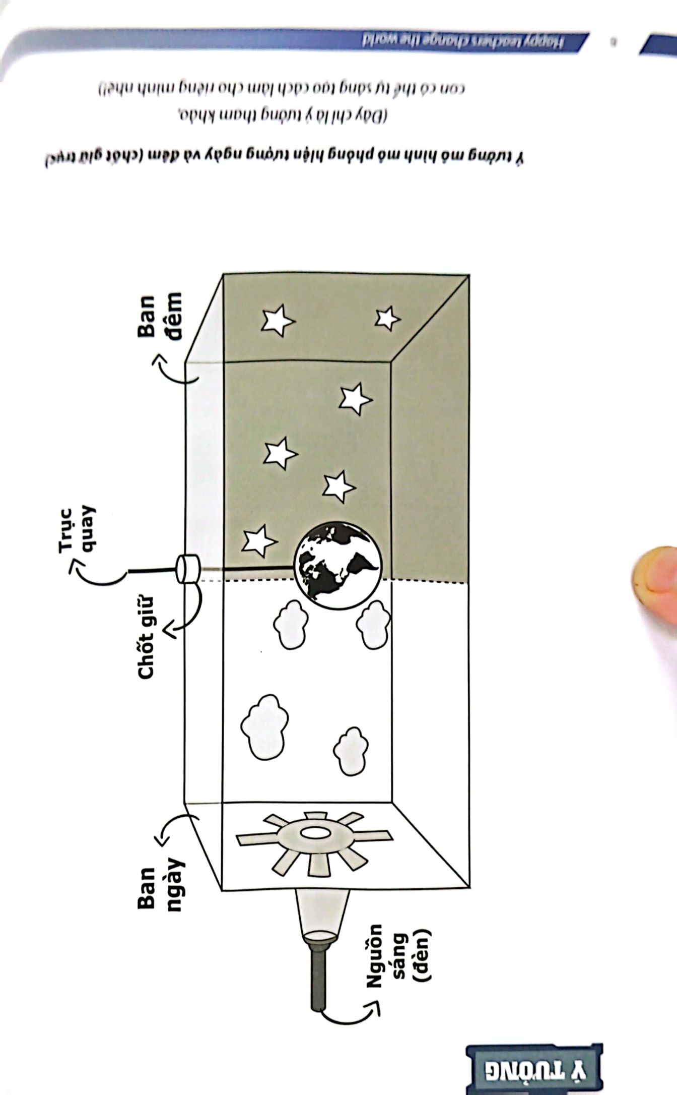 steam for kids - thiên nhiên kì thú (giáo dục sớm 3-6 tuổi) - Ảnh 6