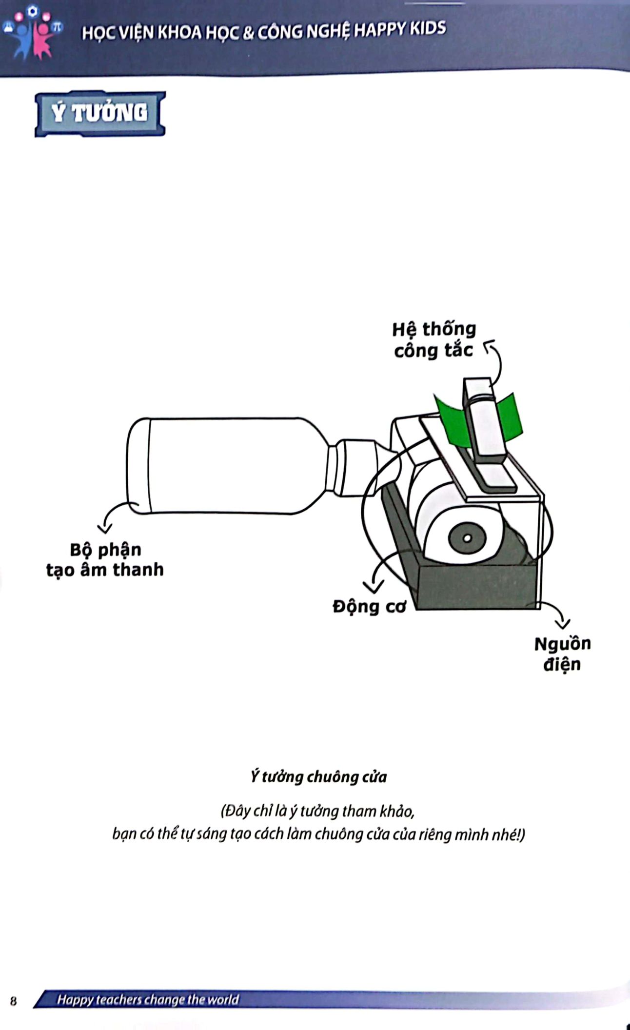 steam for kids: tiện ích quanh ta (6-14 tuổi) - Ảnh 7