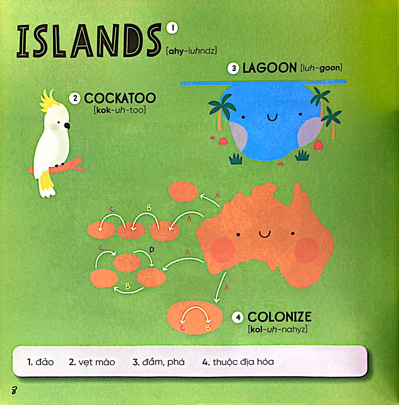 steam words nature - từ vựng về tự nhiên - Ảnh 5