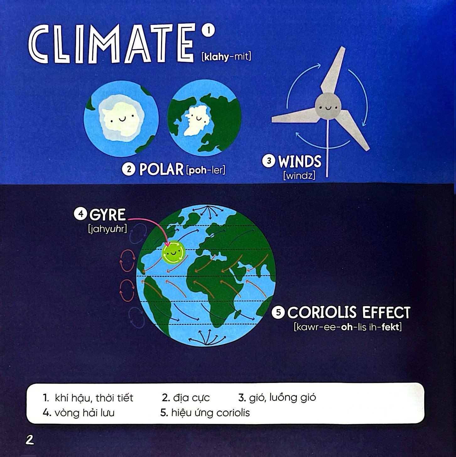 steam words ocean - từ vựng về đại dương - Ảnh 5