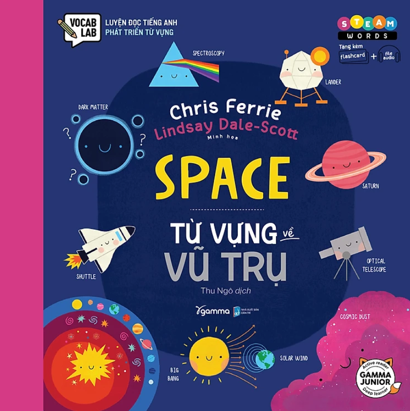 steam words space - từ vựng về vũ trụ - Ảnh 2