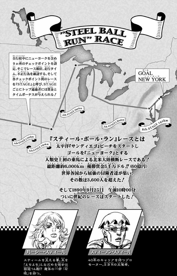 steel ball run 16 ―ジョジョの奇妙な冒険 part 7 - steel ball run 16 jojo's bizarre adventure part 7 - Ảnh 4