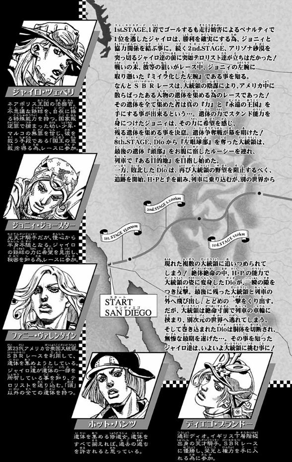 steel ball run 20 ―ジョジョの奇妙な冒険 part 7 - steel ball run 20 jojo's bizarre adventure part 7 - Ảnh 5