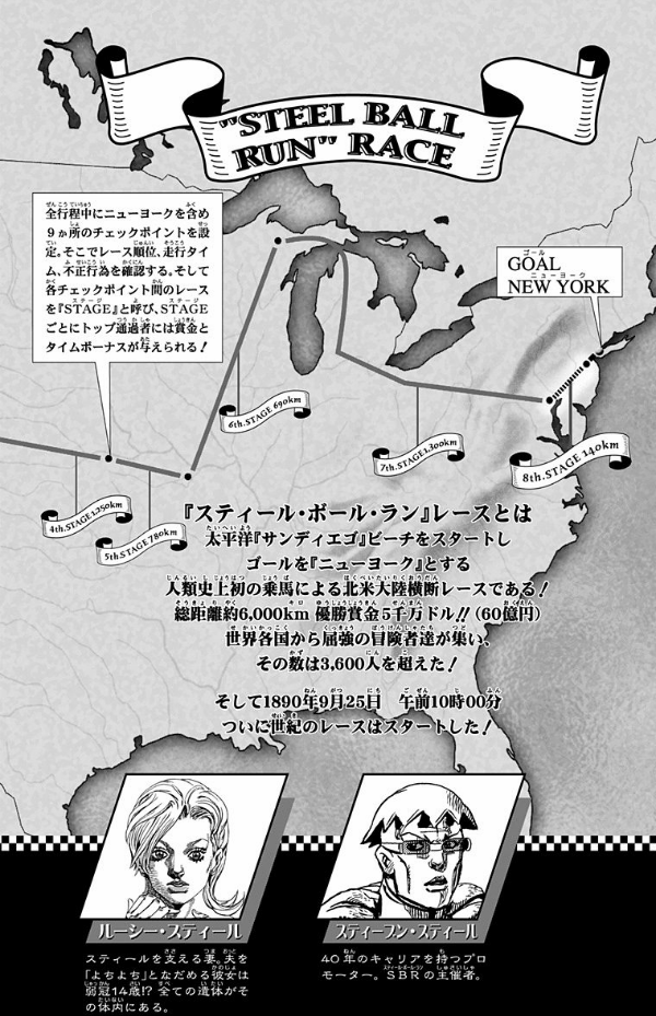 steel ball run 21 ―ジョジョの奇妙な冒険 part 7 - steel ball run 21 jojo's bizarre adventure part 7 - Ảnh 4
