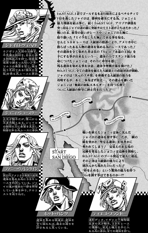 steel ball run 24 ―ジョジョの奇妙な冒険 part 7 - steel ball run 24 jojo's bizarre adventure part 7 - Ảnh 5