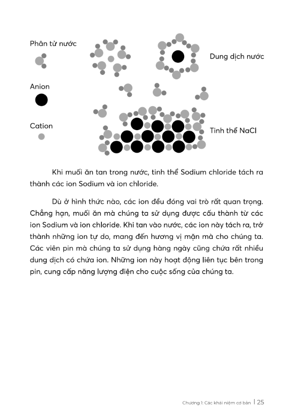 stem hóa học - cuốn sổ tay ma thuật - Ảnh 9