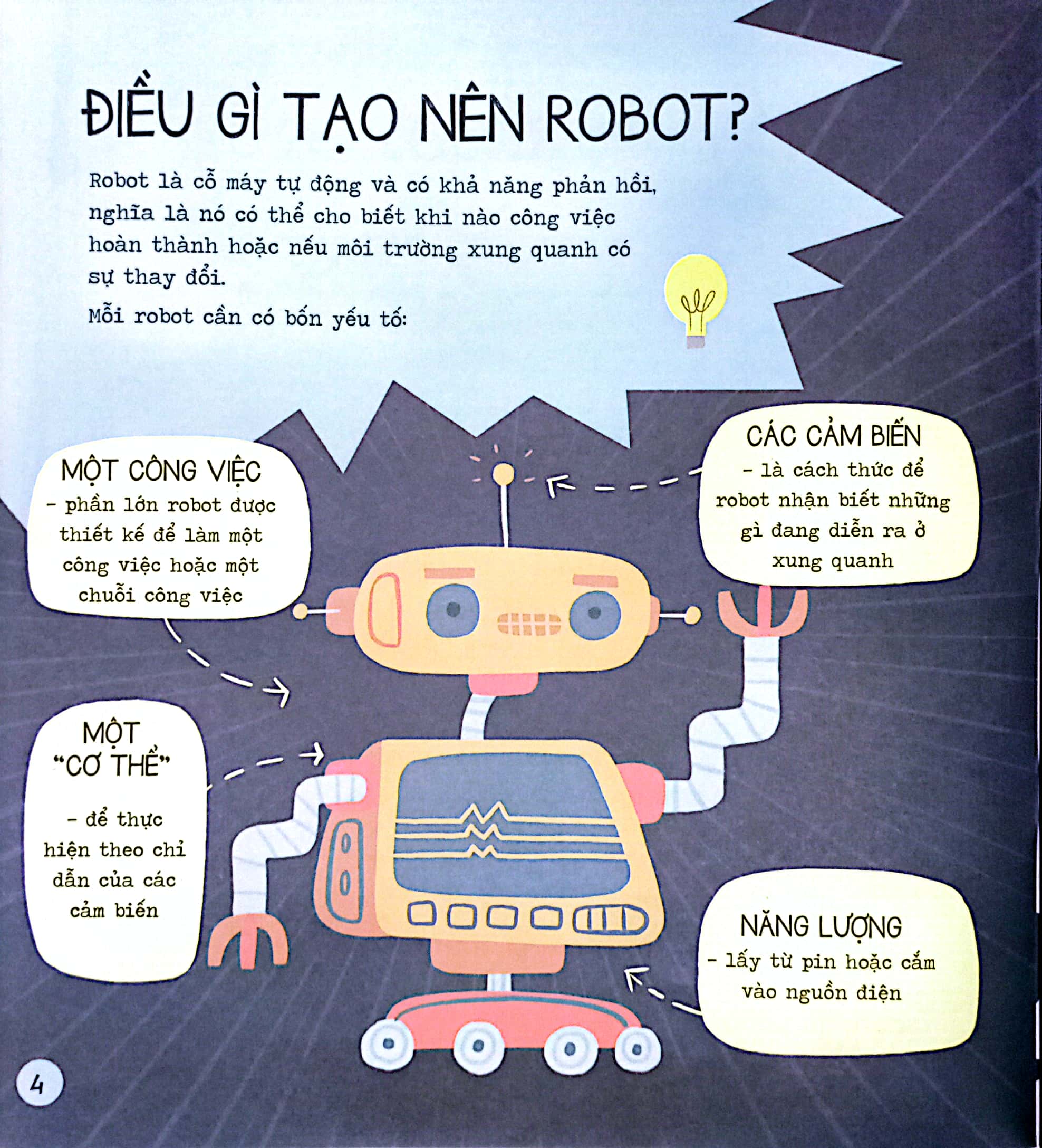 stem quanh em - khoa học robot siêu sáng tạo - Ảnh 4