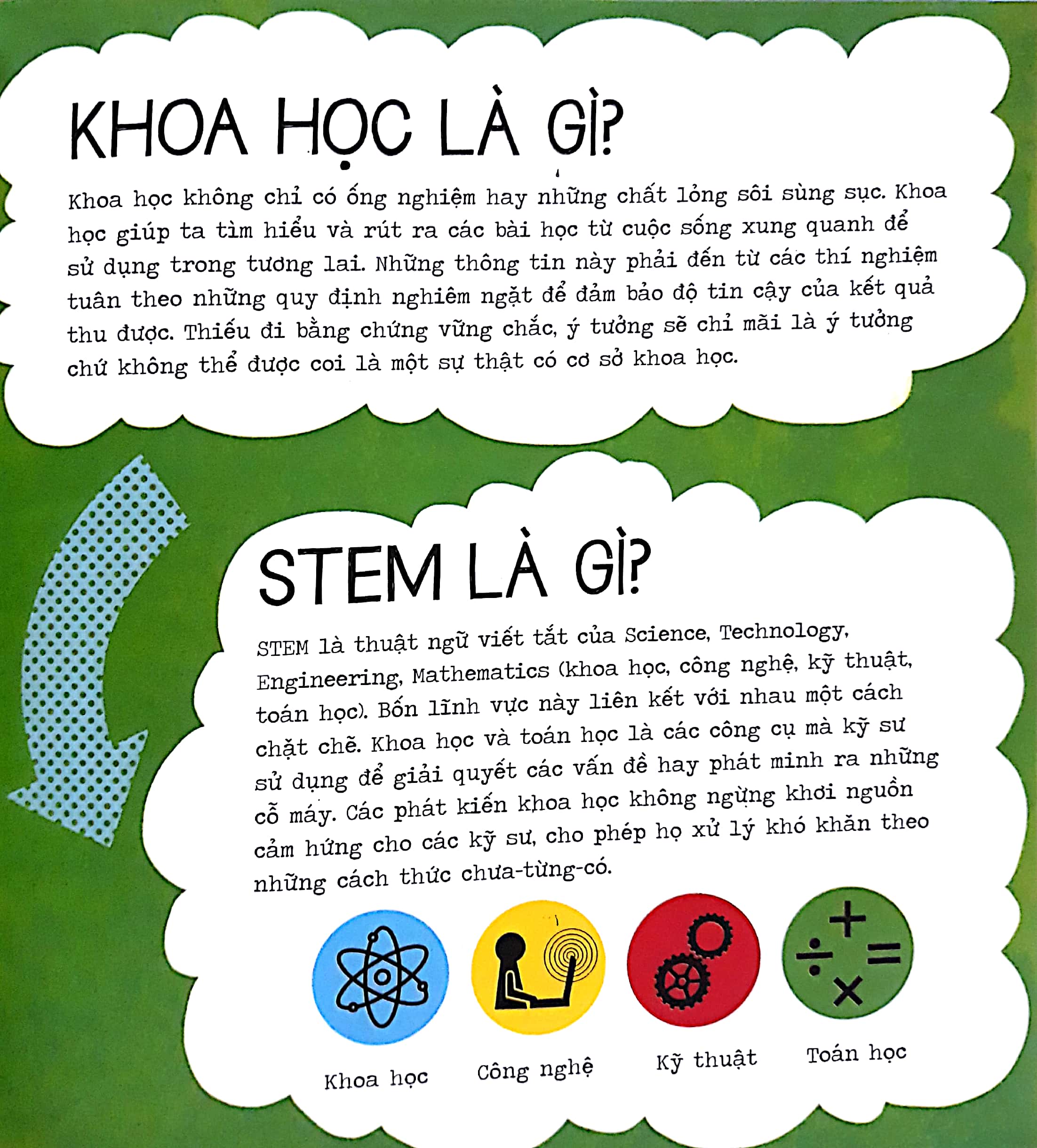 stem quanh em - khoa học siêu gần gũi (tái bản) - Ảnh 3