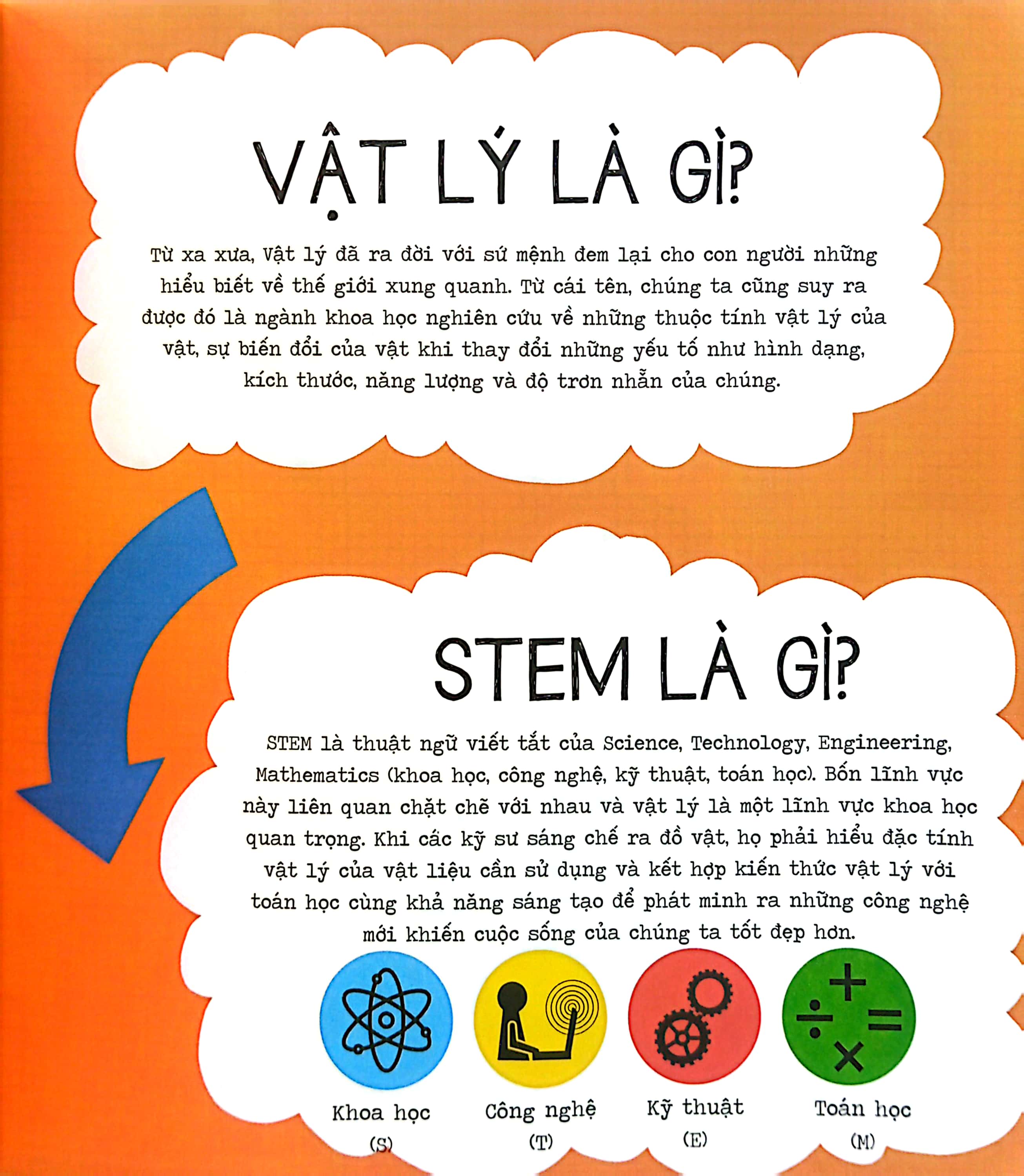 stem quanh em - vật lý học siêu hấp dẫn - Ảnh 3