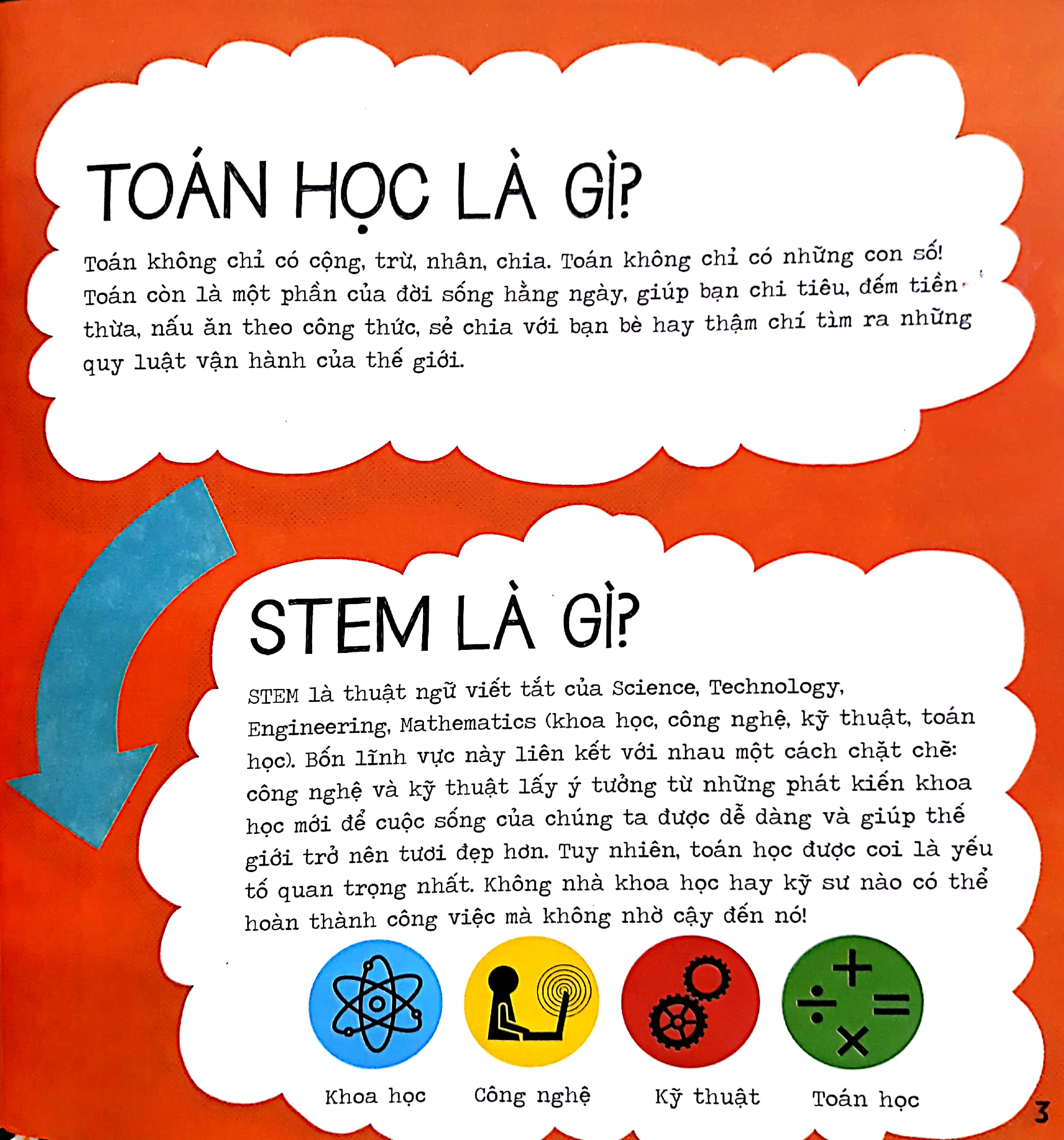 stem - toán học siêu ứng dụng - Ảnh 3