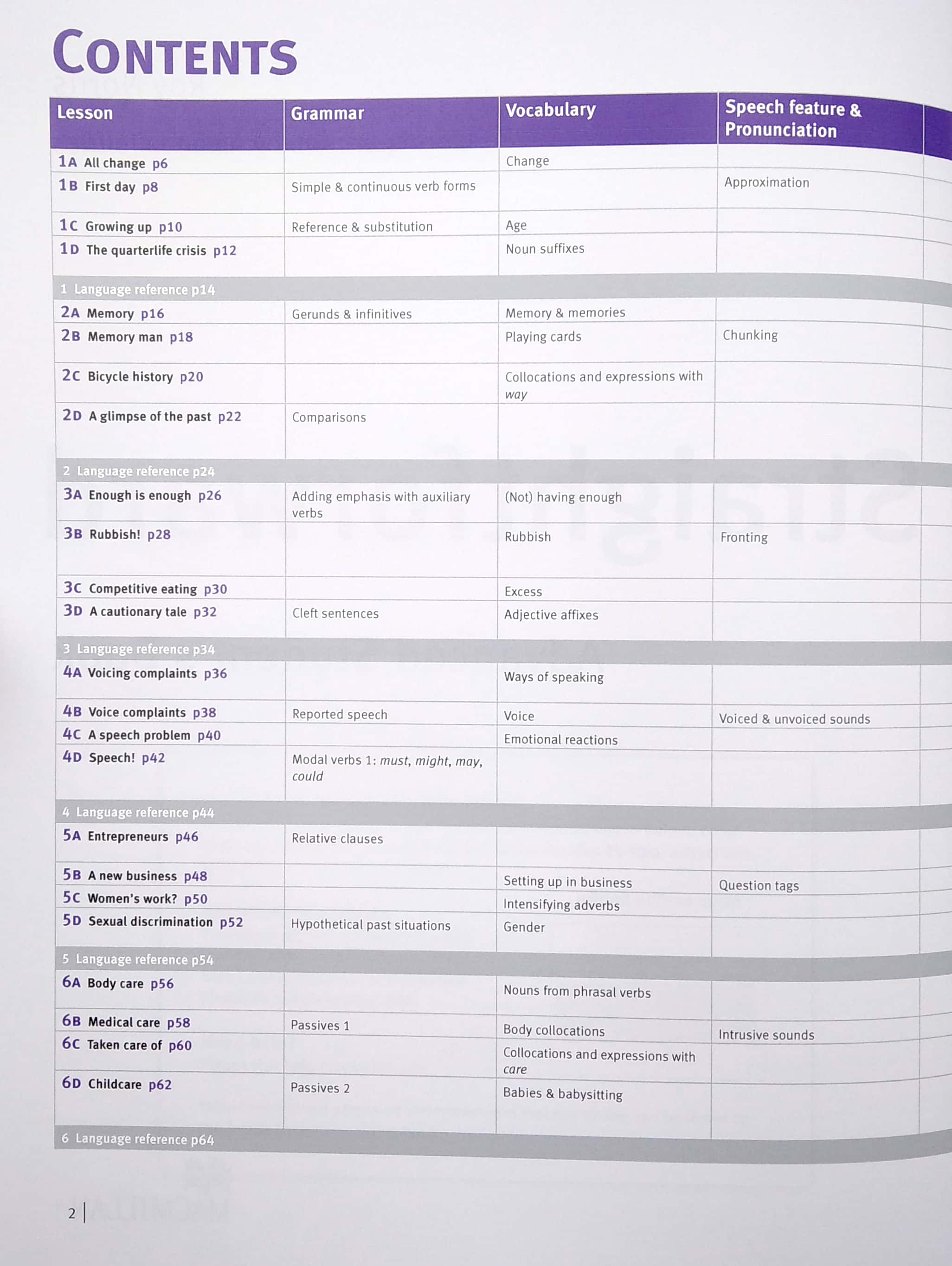 straightforward 2nd edition advanced + ebook student's pack - Ảnh 3