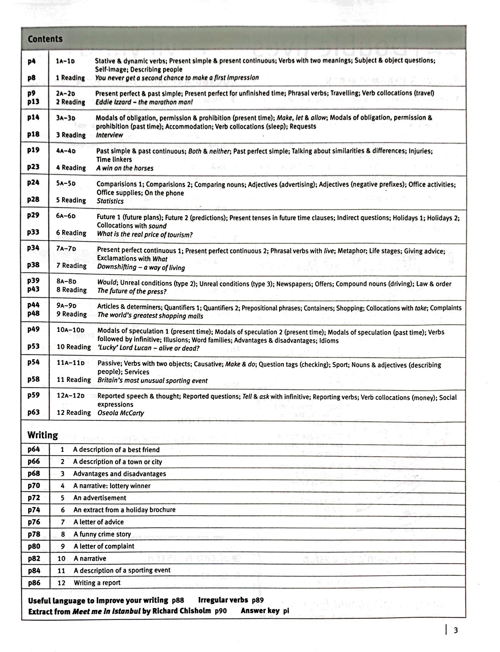 straightforward intermediate level: workbook with key + cd - Ảnh 3